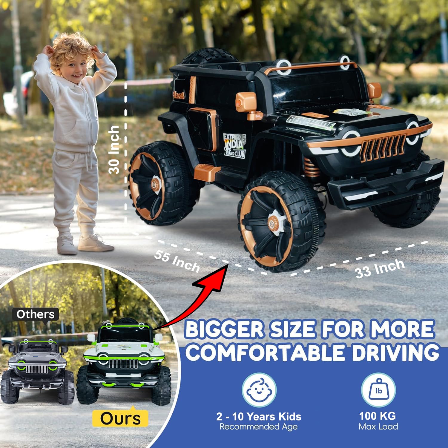 Toy car with dimensions labeled, child standing next to it, and comparison with other cars.